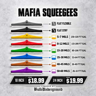 Mafia Squeegee | Heavy-Duty Epoxy Floor Squeegee (18" & 24")